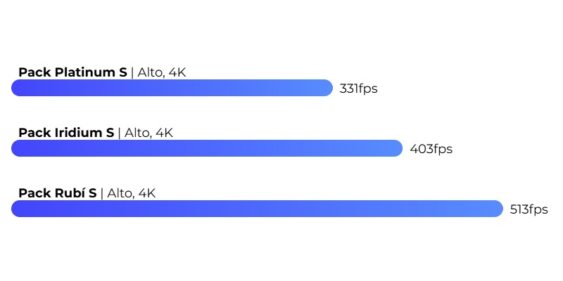 Valorant FPS Valorant FPS